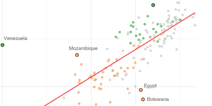 Decorative cutout of chart from final narrative