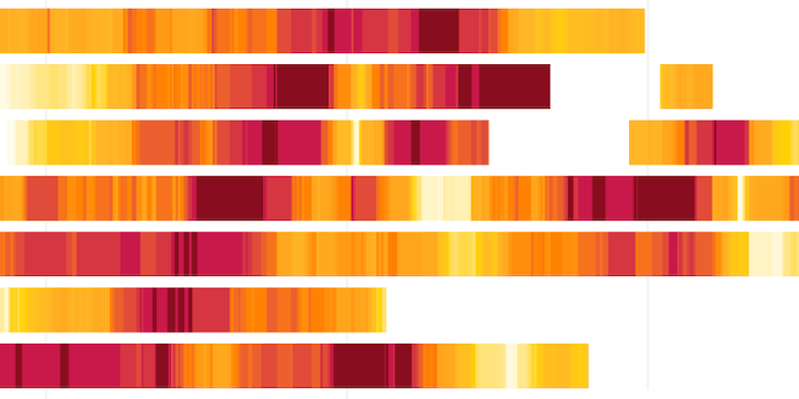 Decorative cutout of chart from final narrative